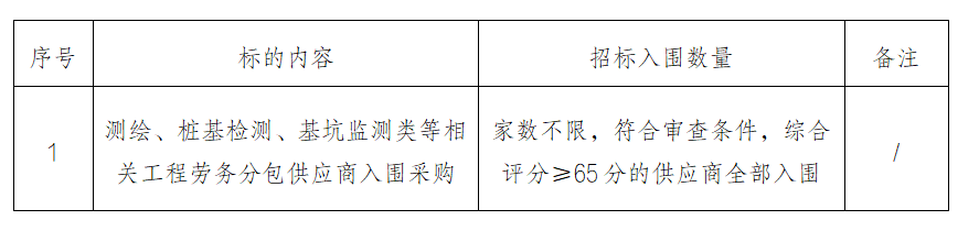 微信图片_20231031163711.png