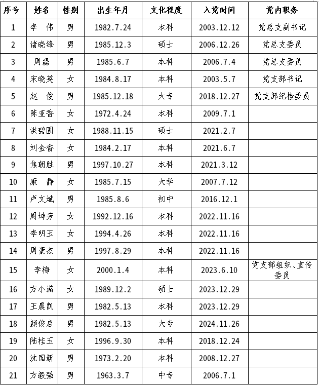 9f1c02b7-94e2-4201-b20f-3222d9bb3bc2.png