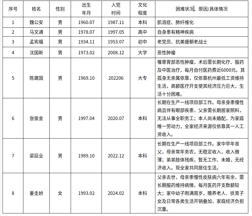 34a1238c-3ddf-4f50-8375-46b10b2c11a9.png 34a1238c-3ddf-4f50-8375-46b10b2c11a9.png
